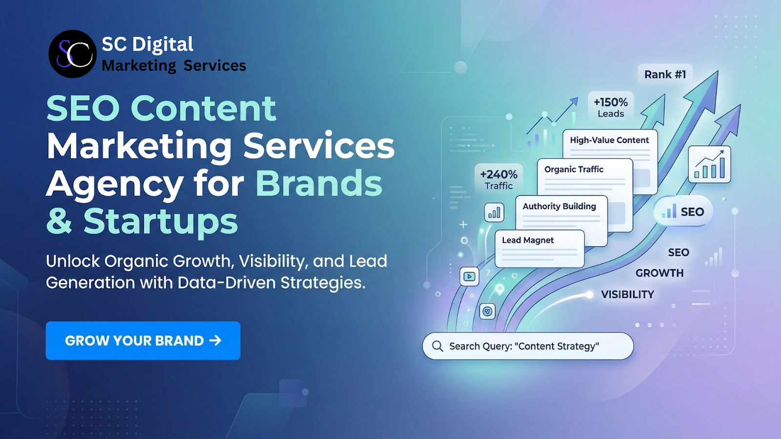 Expert SEO Content Marketing Services Agency for Brands & Startups